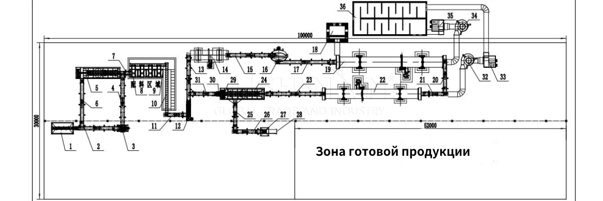 Линия-гранулирования-органических-удобрений-8-10-т-ч Линия-гранулирования-органических-удобрений-8-10-т-ч