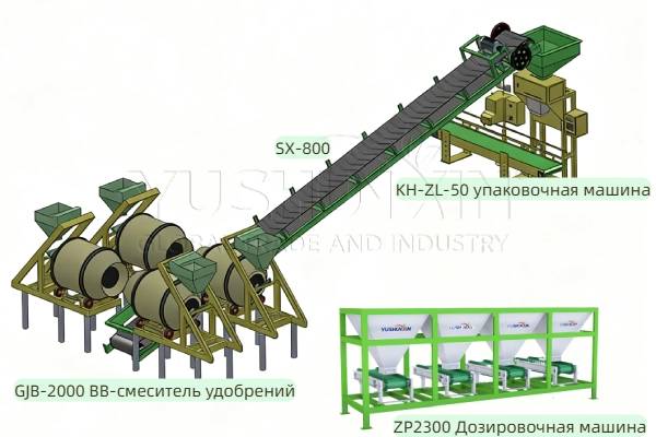Россия: линия BB-удобрений 15 т/ч