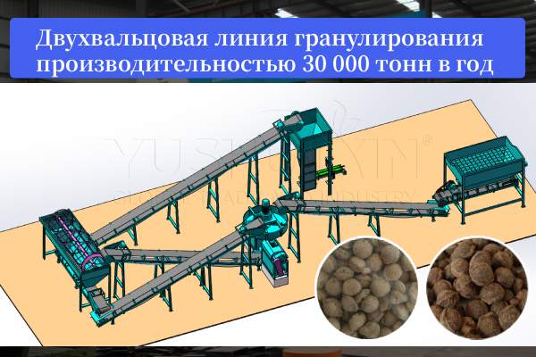 Двухвальцовая-линия-гранулирования-производительностью-30000-тонн-в-год Двухвальцовая-линия-гранулирования-производительностью-30000-тонн-в-год