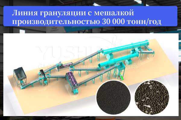 Линия-грануляции-с-мешалкой-производительностью-30000-тонн-год Линия-грануляции-с-мешалкой-производительностью-30000-тонн-год