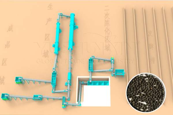 производство-органических-удобрений-из-куриного-помета