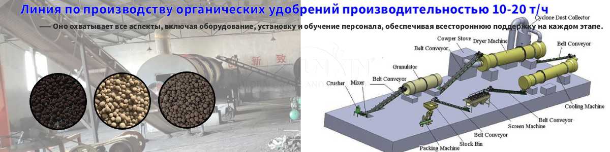Линия-по-производству-органических-удобрений-производительностью-10-20-т-ч