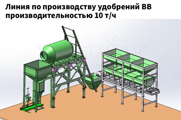 Линия-по-производству-удобрений-BB-производительностью-10-т-ч
