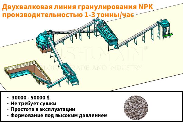 Двухвалковая-линия-гранулирования-NPK-1-3-тч Двухвалковая-линия-гранулирования-NPK-1-3-тч