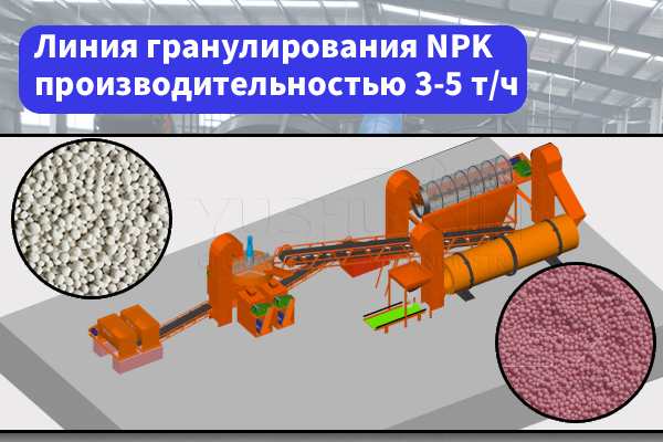 Линия-гранулирования-NPK-производительностью-3-5-т-ч Линия-гранулирования-NPK-производительностью-3-5-т-ч