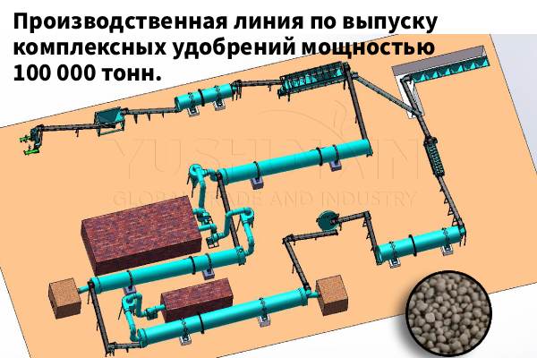 линия-по-производству-комплексных-удобрений-100000-тонн